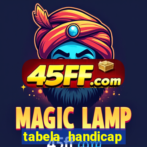 tabela handicap asiatico escanteios